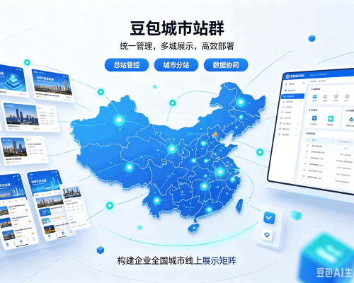 西昌豆包城市站群